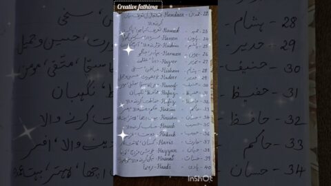 40 Muslim Boys Name With Meaning In Beautiful Handwriting |H se ladkon ke naam |creativefathima